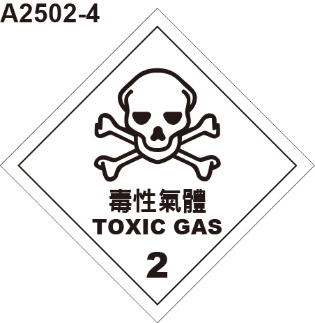 GHS危險物標示貼紙