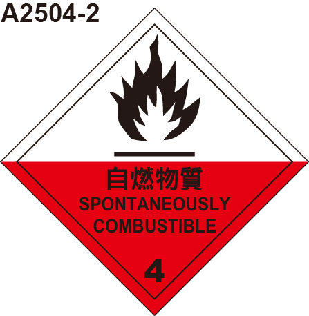 GHS危險物標示貼紙