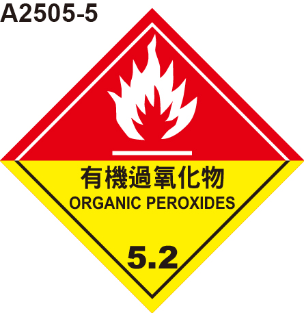 GHS危險物標示貼紙