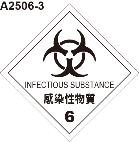 GHS危險物標示貼紙