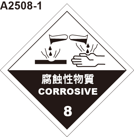 GHS危險物標示貼紙