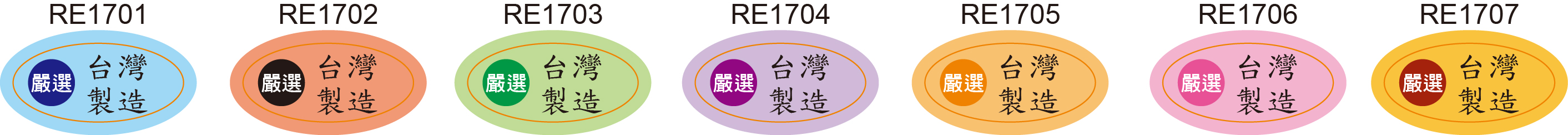 橢圓型貼紙