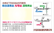 集點卡設計
