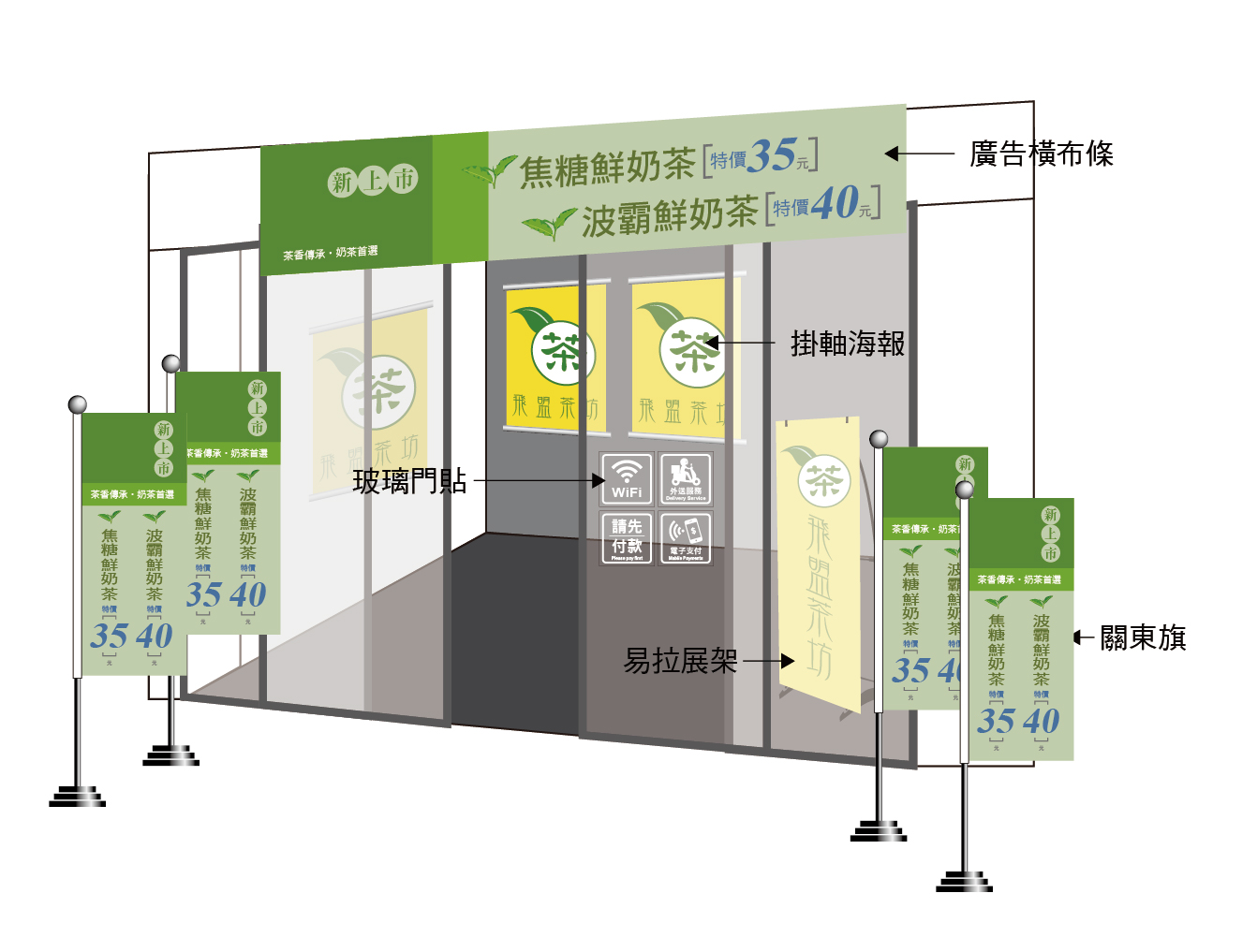 店面廣告